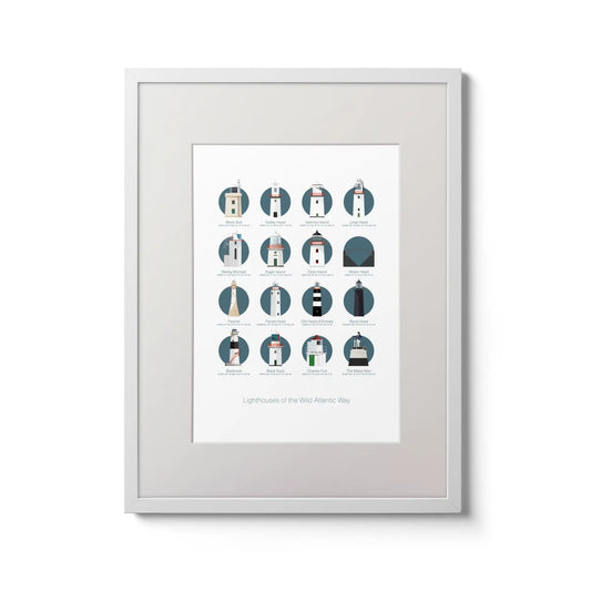 Illustration of the Iconic lighthouses along the Wild Atlantic Way on the West Coast of Ireland  on a white background inside light blue squares,  in a white frame measuring 30x40cm.
