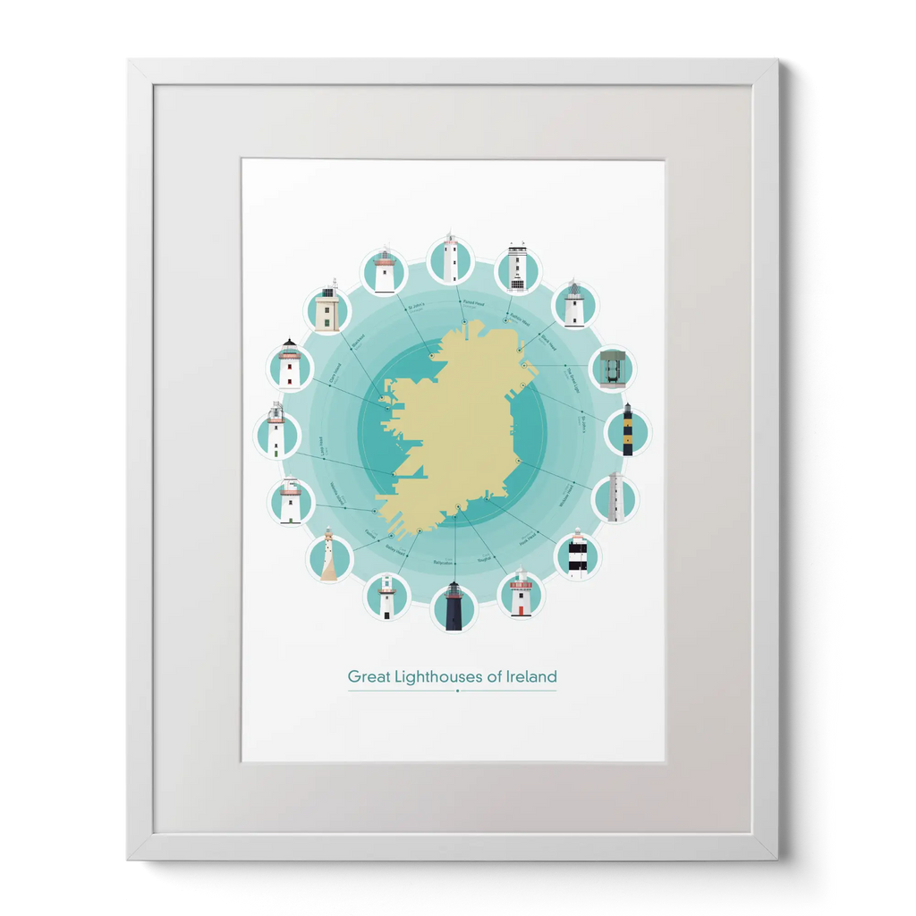 16 Great lighthouses of Ireland