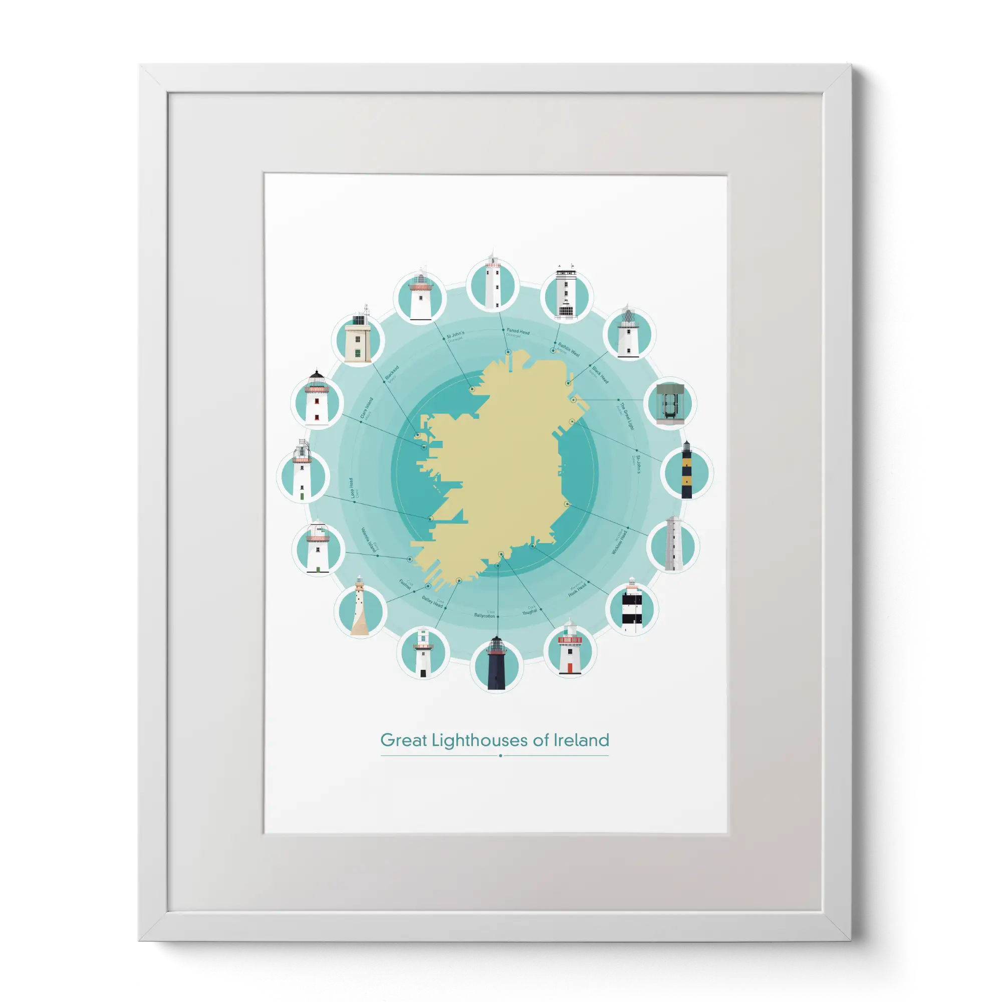 16 Great lighthouses of Ireland