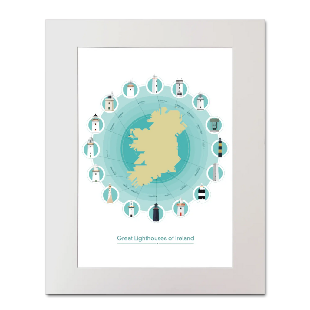 16 Great lighthouses of Ireland