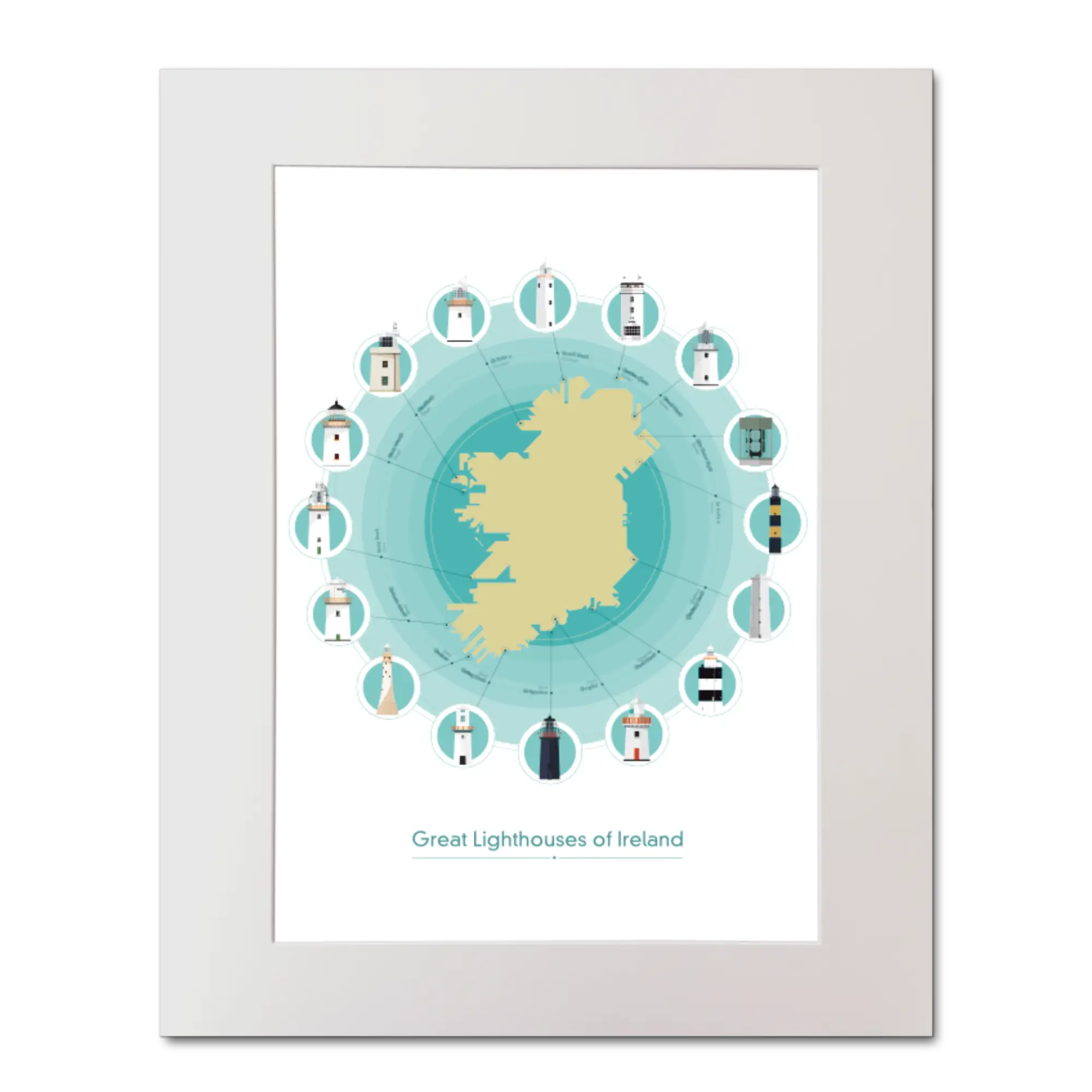 16 Great lighthouses of Ireland