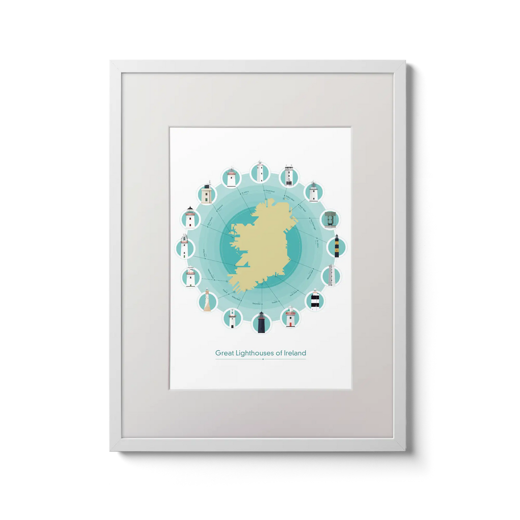 16 Great lighthouses of Ireland