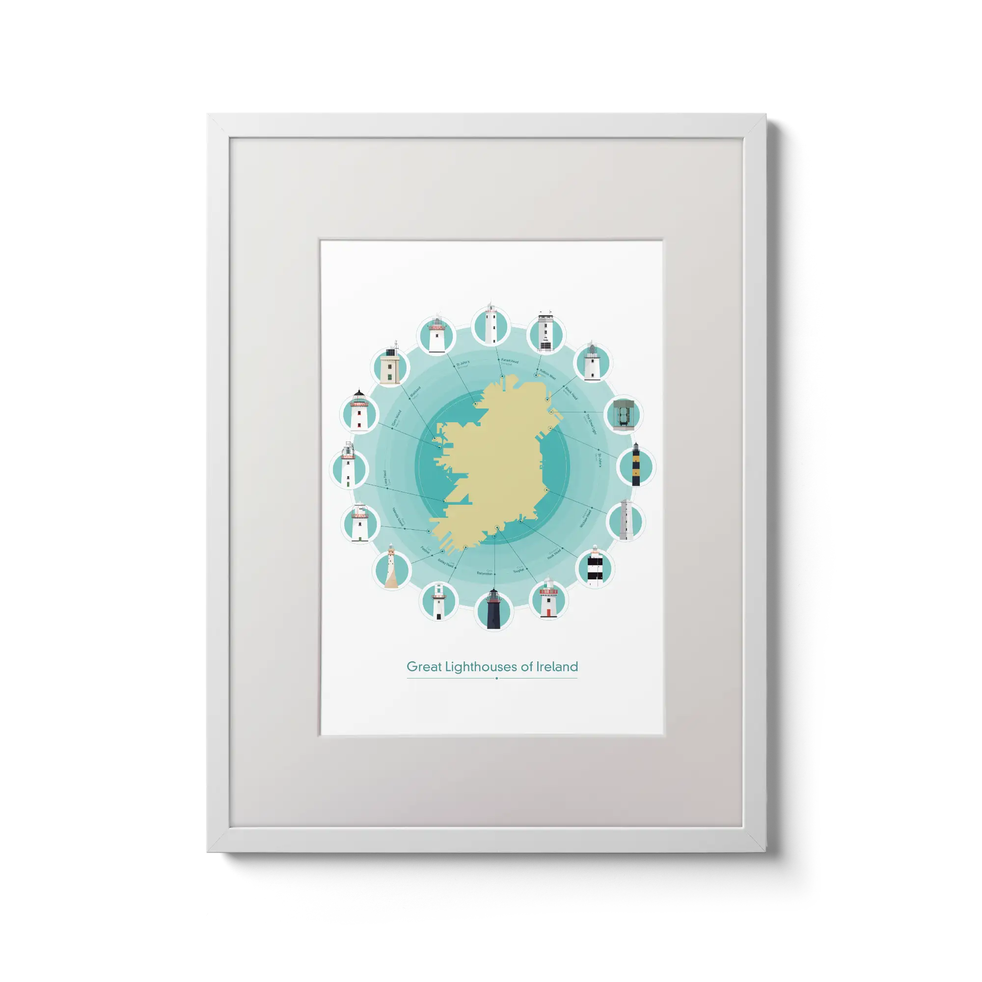 16 Great lighthouses of Ireland