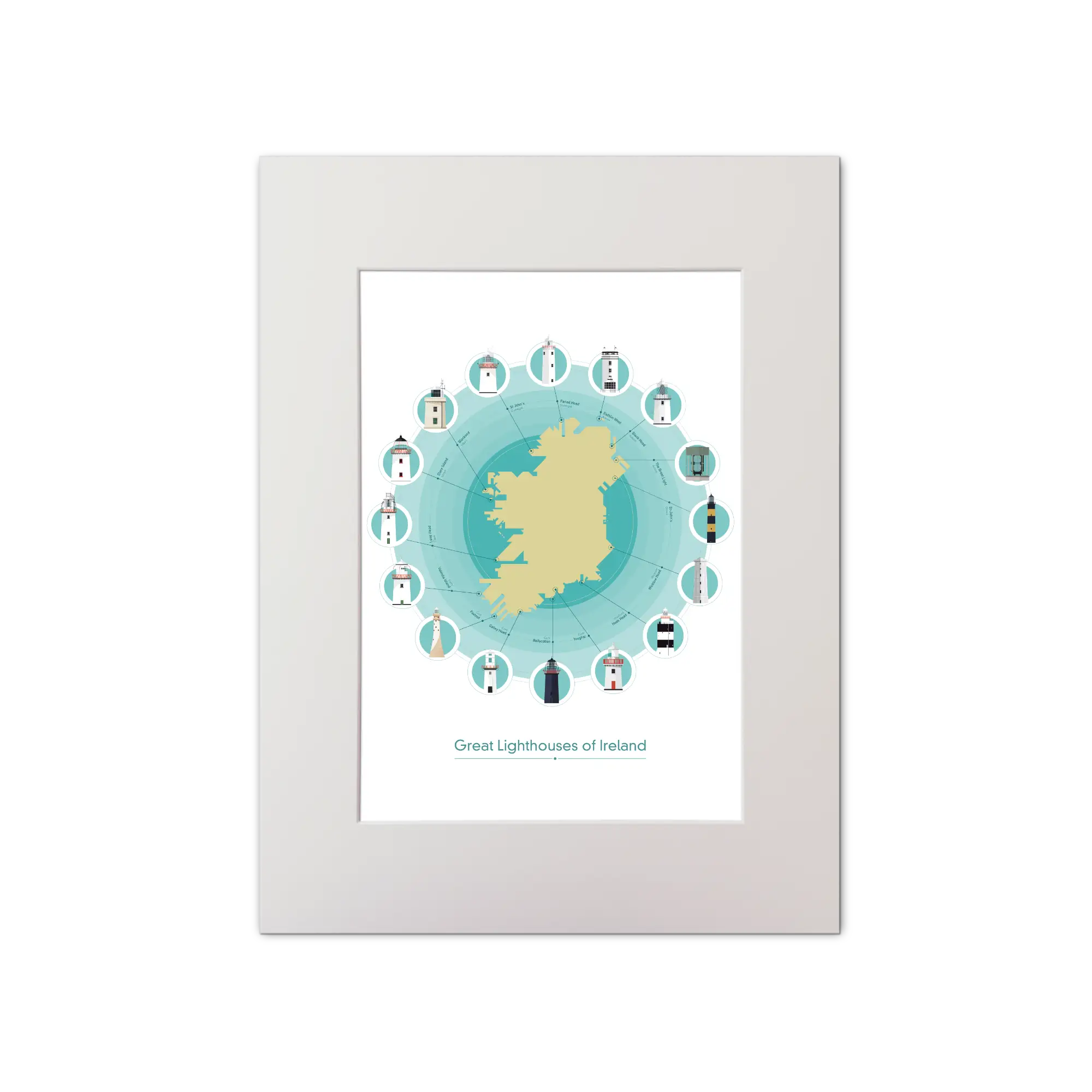 16 Great lighthouses of Ireland