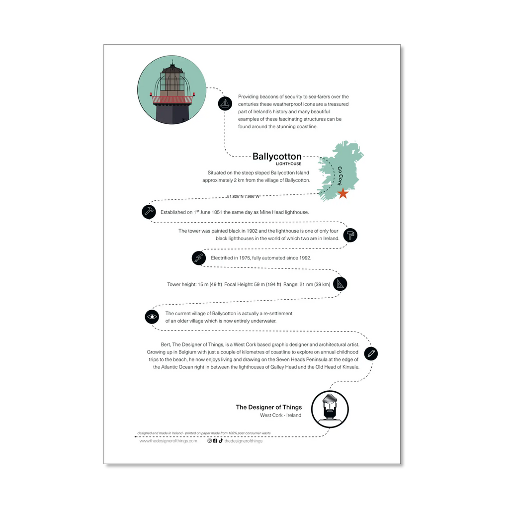 Ballycotton lighthouse, County Cork, Ireland info sheet