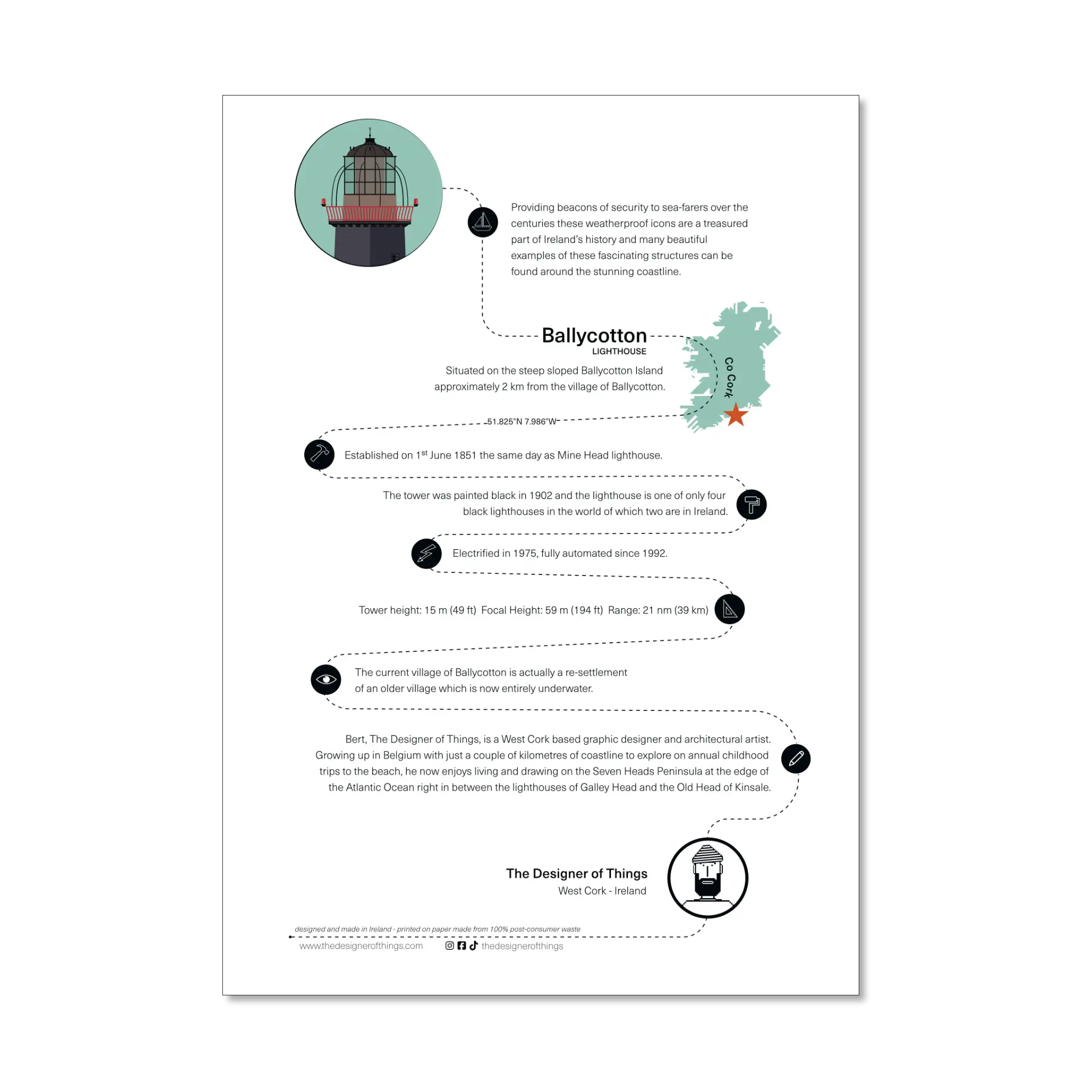 Ballycotton lighthouse, County Cork, Ireland info sheet