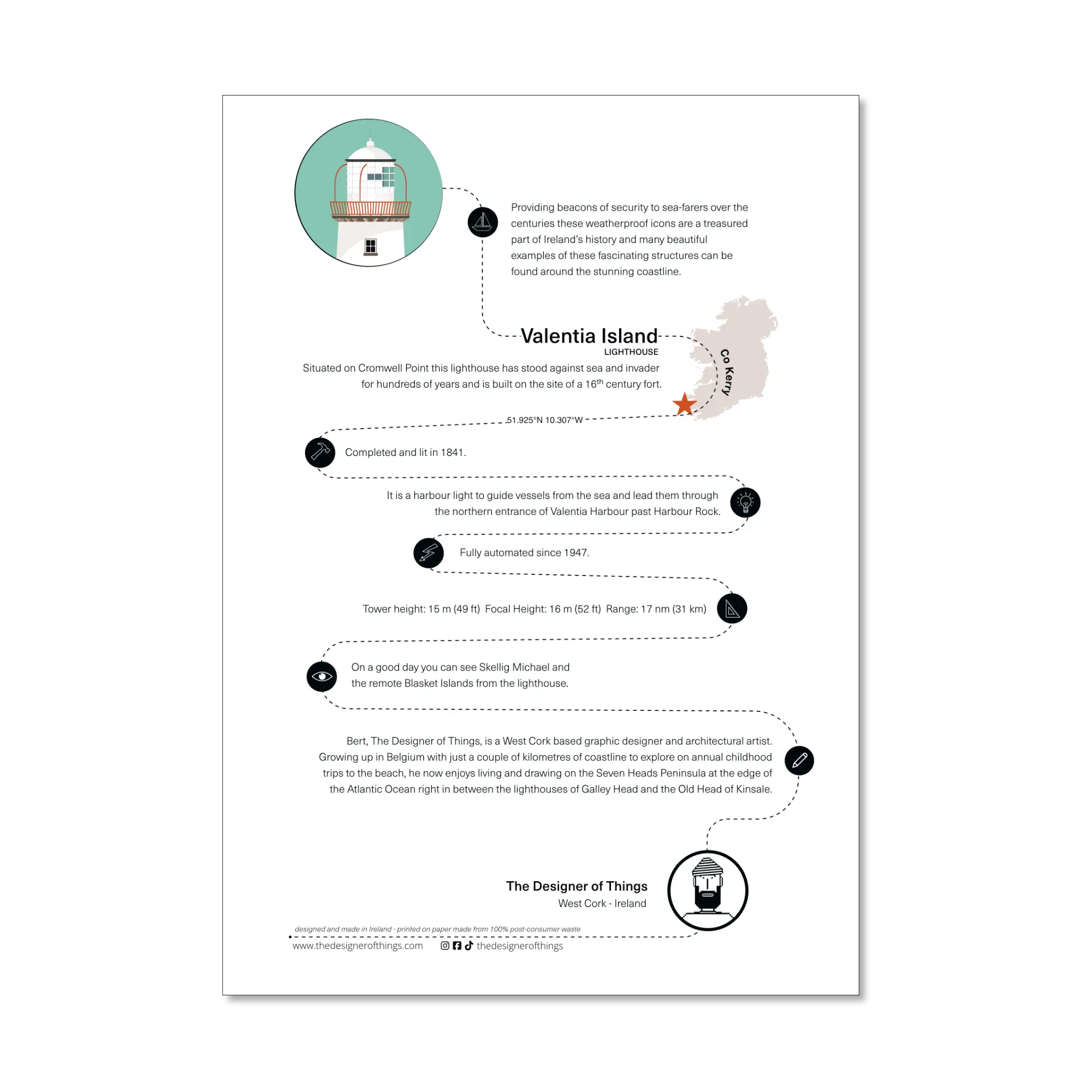 Valentia Island lighthouse, County Kerry, Ireland info sheet