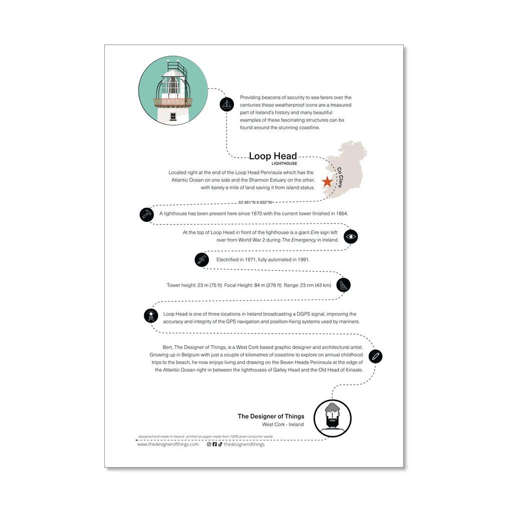 Loop Head lighthouse, County Clare, Ireland info sheet
