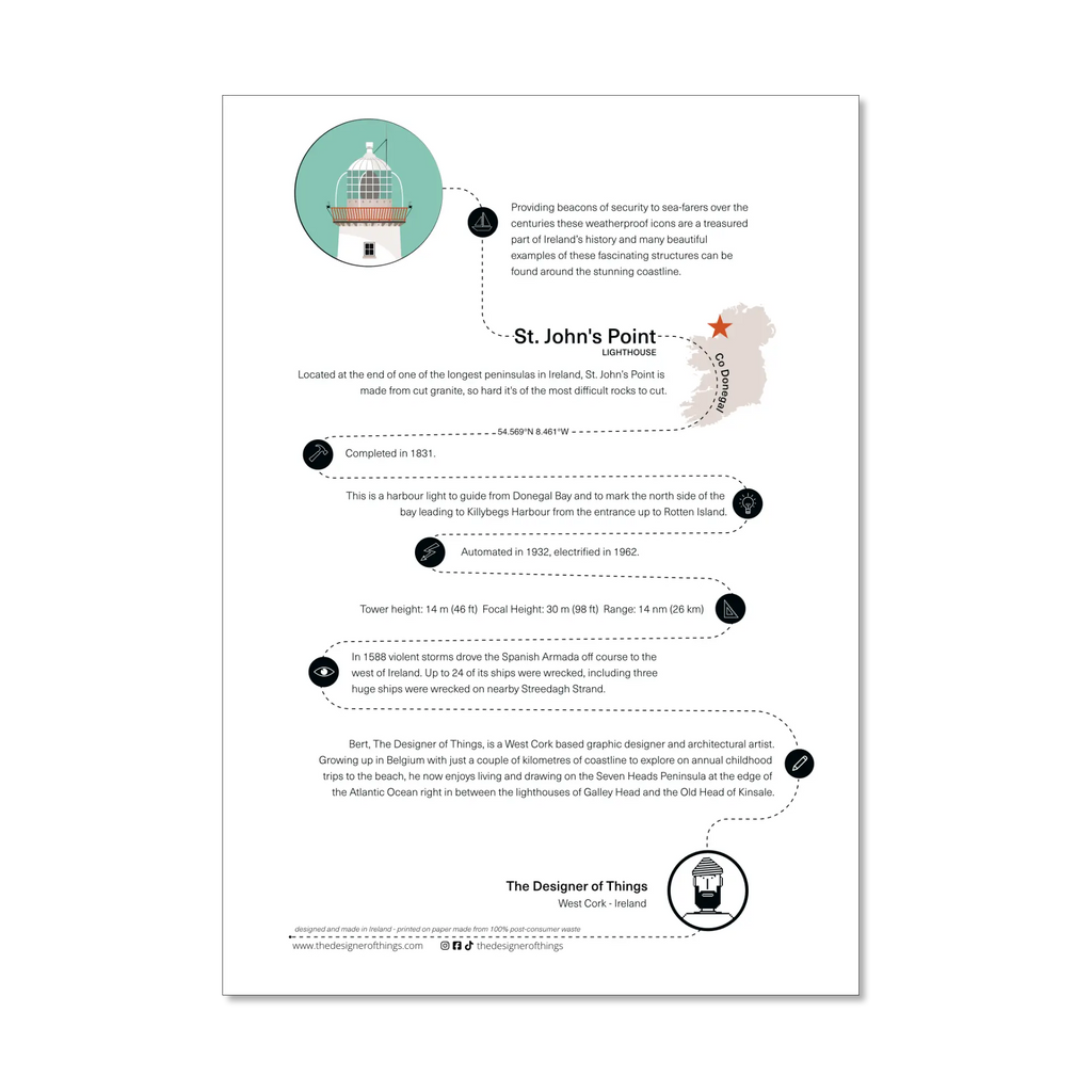 St. John's lighthouse, County Donegal, Ireland info sheet