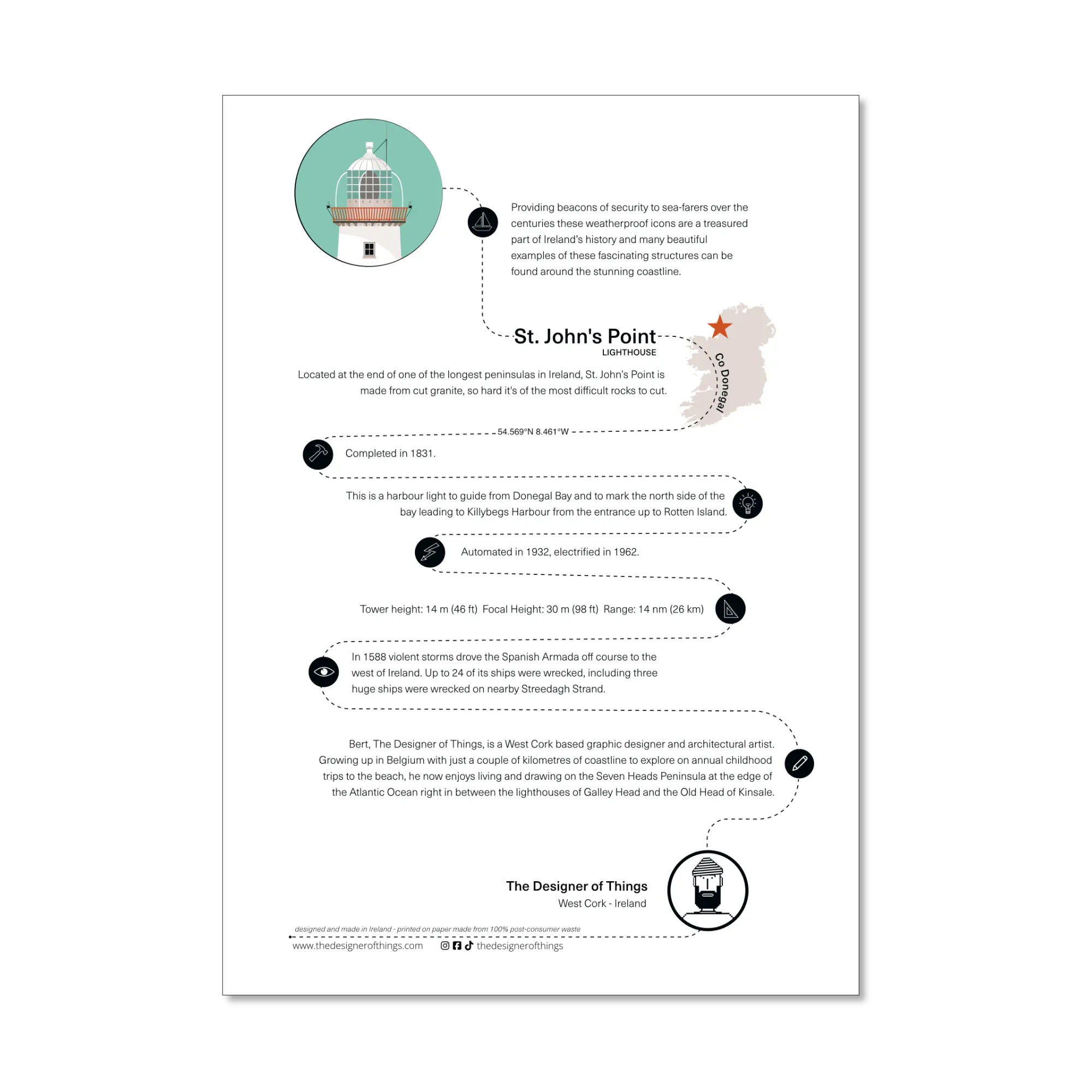 St. John's lighthouse, County Donegal, Ireland info sheet