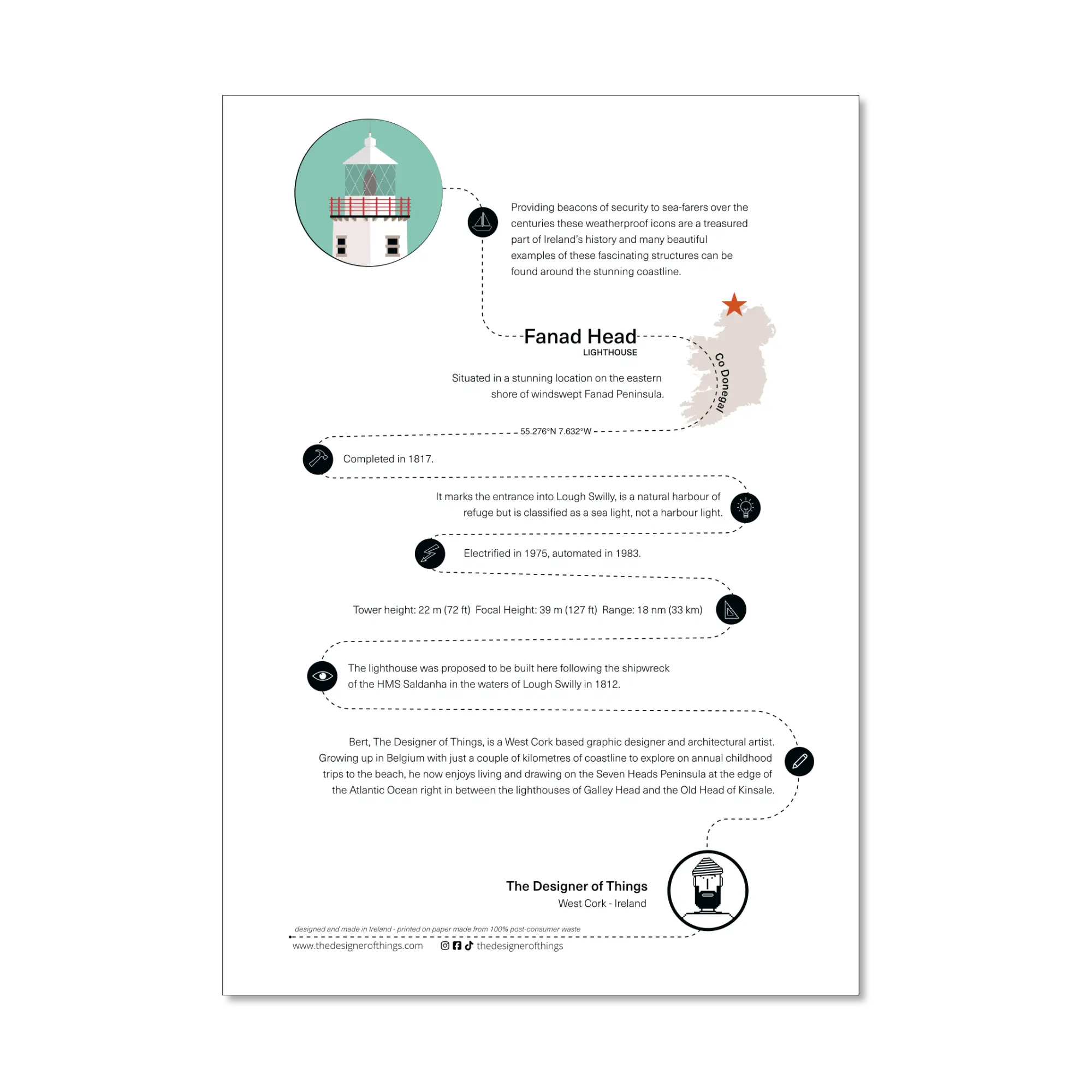 Fanad Head lighthouse, County Donegal, Ireland info sheet