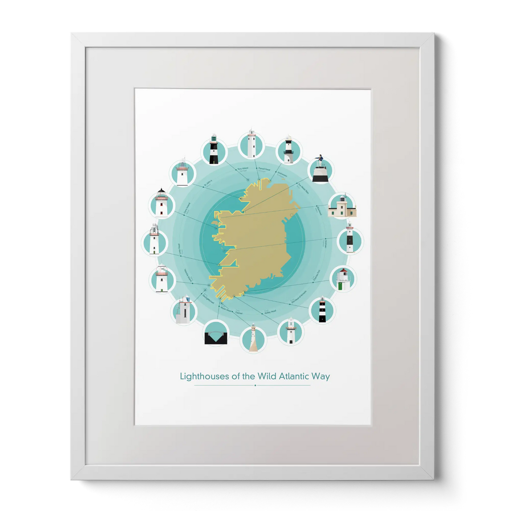 Lighthouses of the Wild Atlantic Way