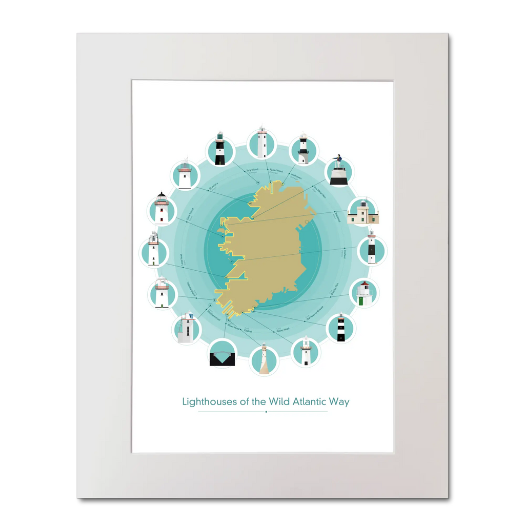 Lighthouses of the Wild Atlantic Way