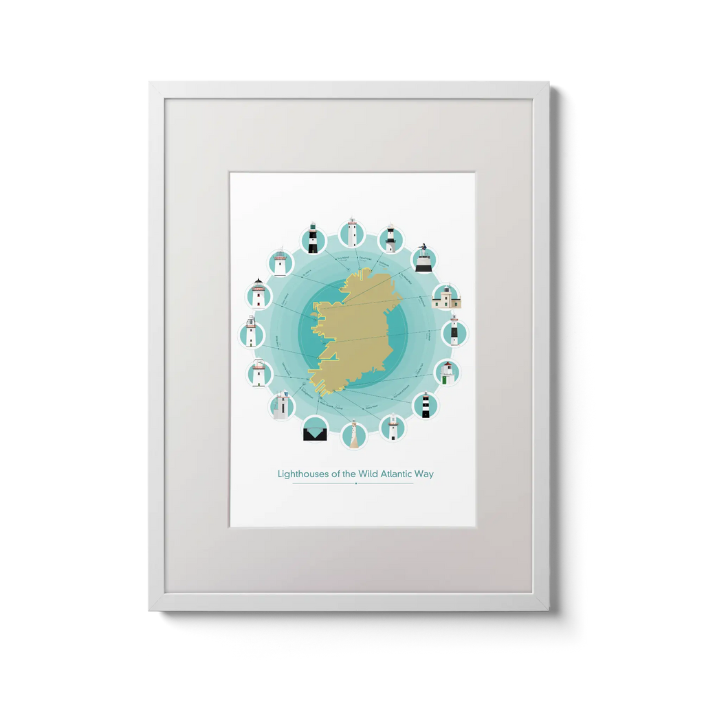 Lighthouses of the Wild Atlantic Way