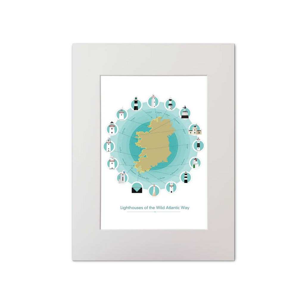 Lighthouses of the Wild Atlantic Way