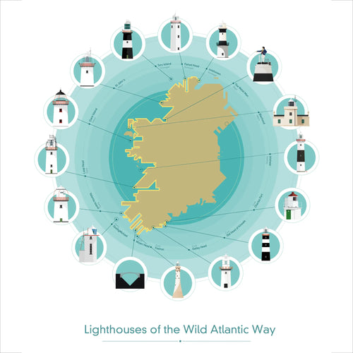 Lighthouses of the Wild Atlantic Way