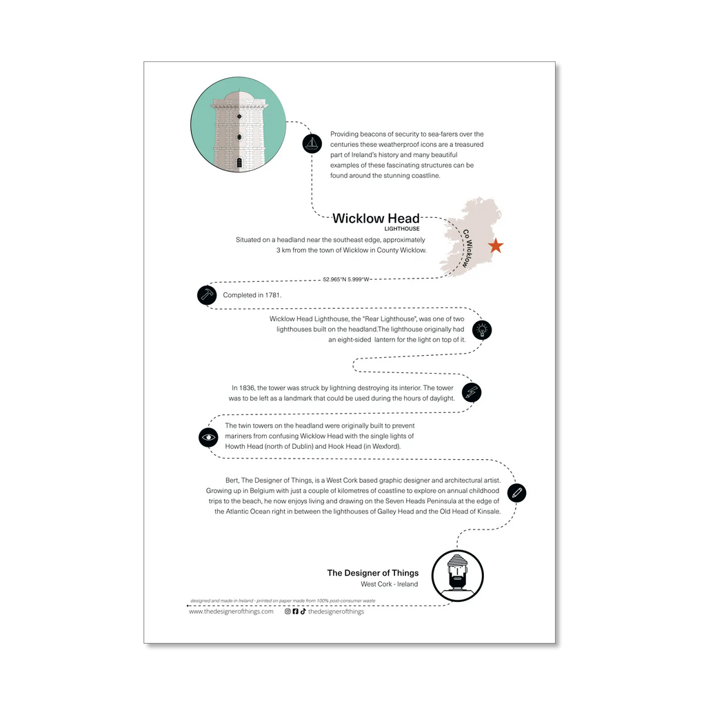 cklow lighthouse, County Wicklow, Ireland info sheet