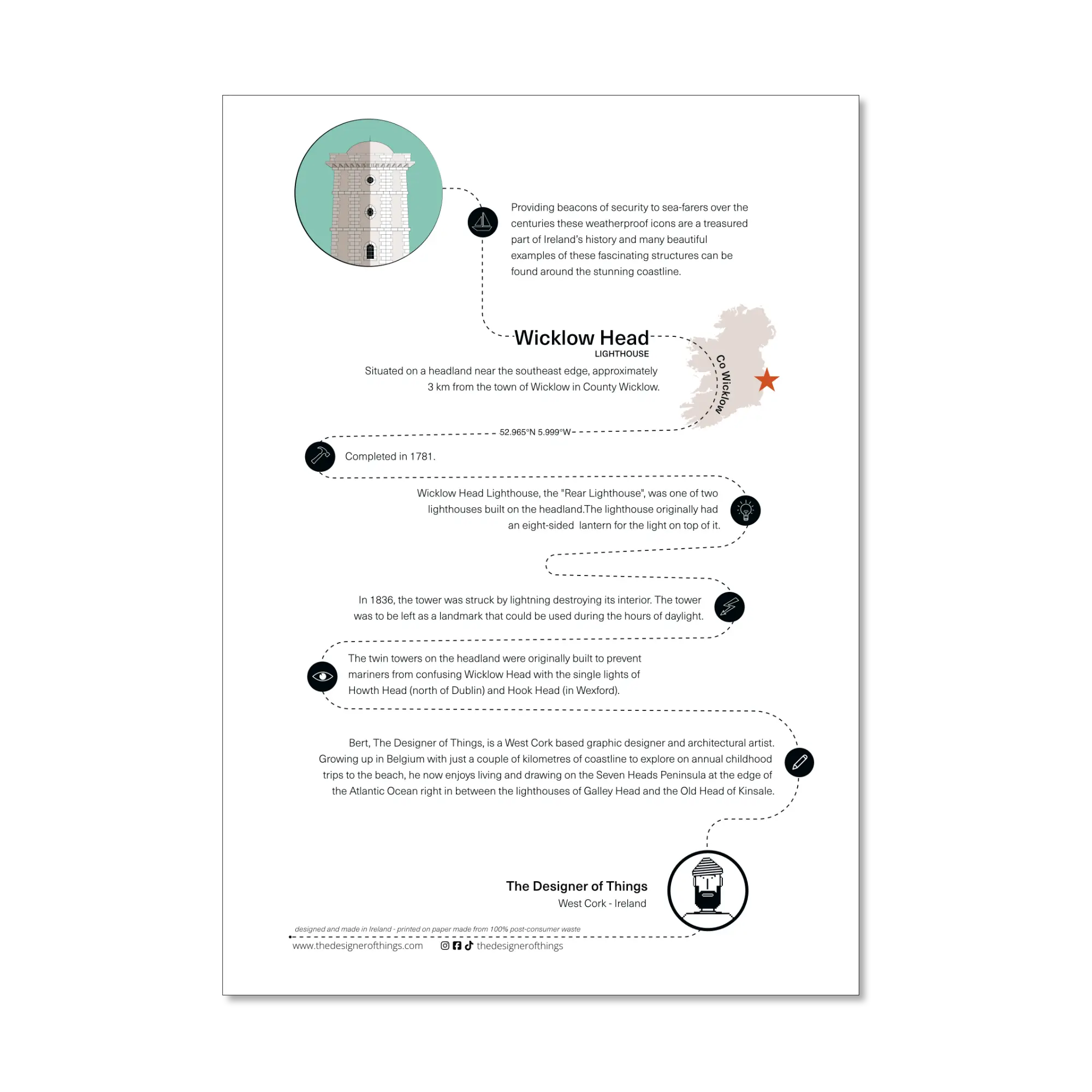 cklow lighthouse, County Wicklow, Ireland info sheet