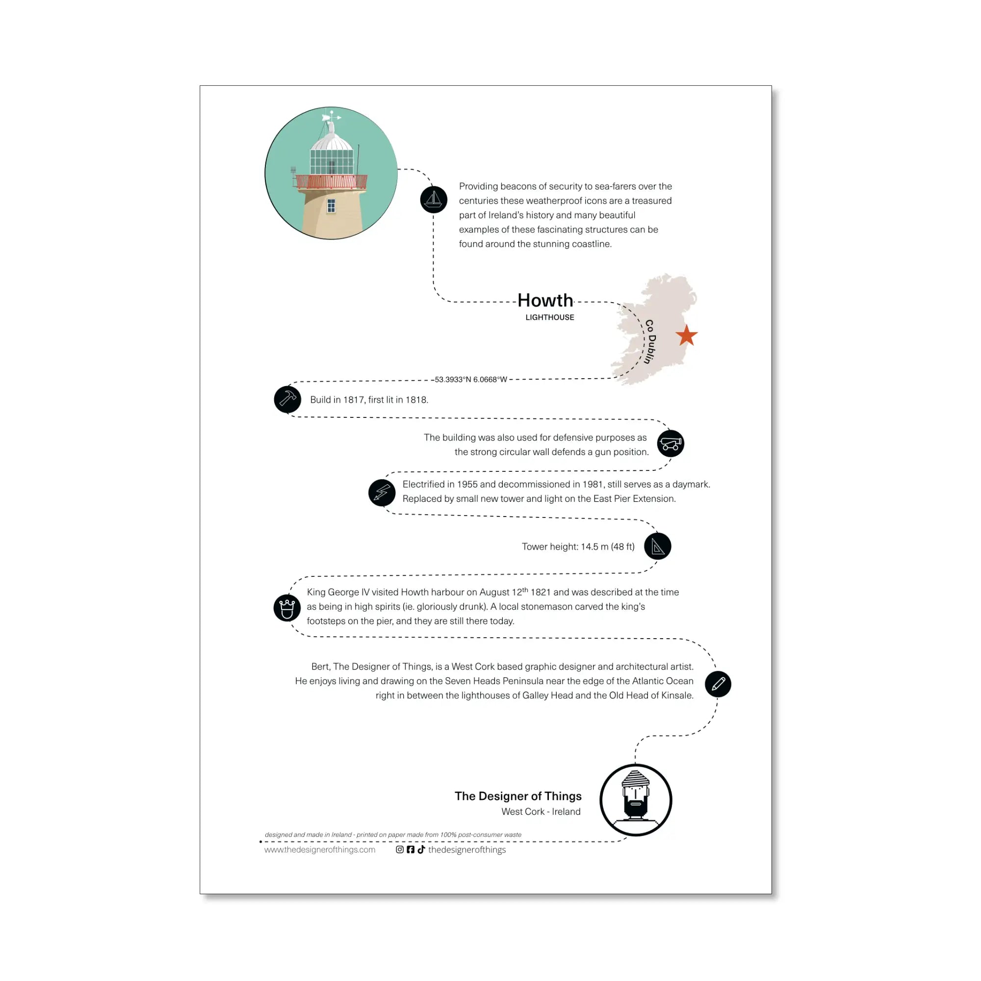 Howth lighthouse, Country Dublin, Ireland info sheet