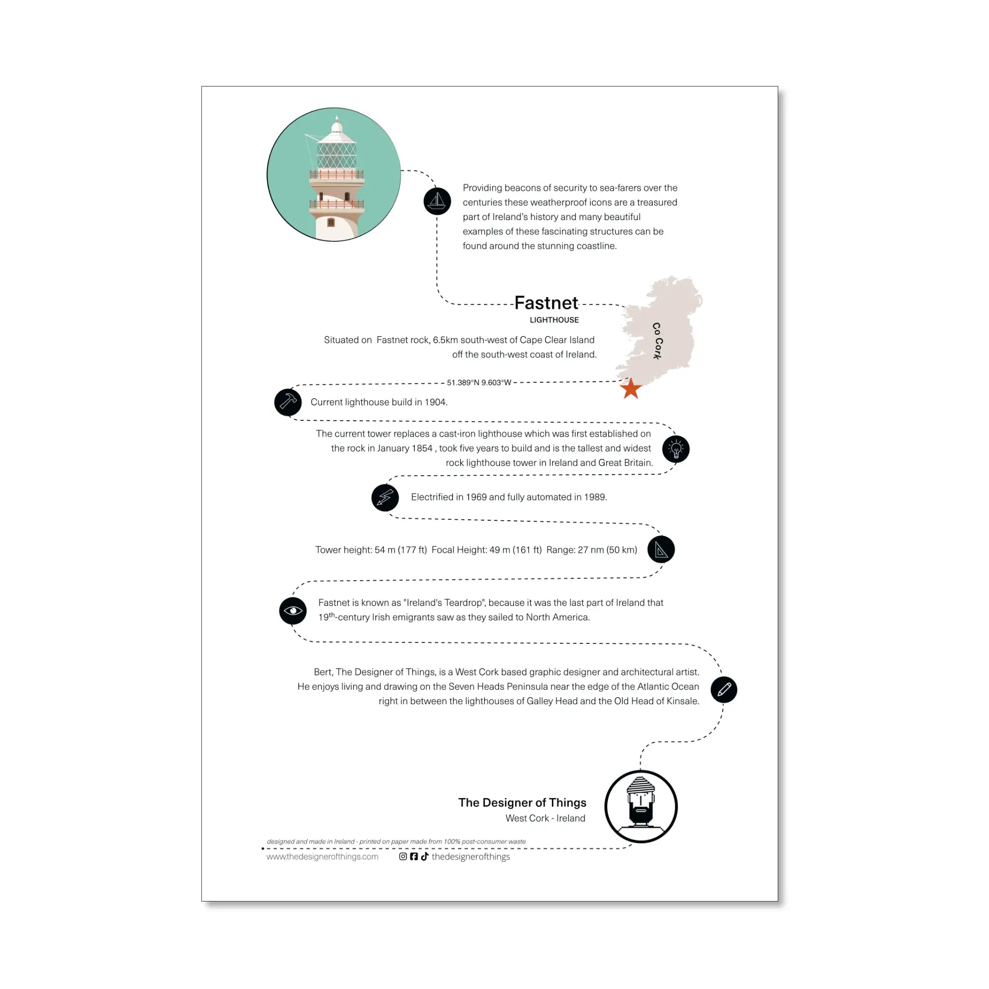 Fastnet lighthouse, County Cork, Ireland info sheet