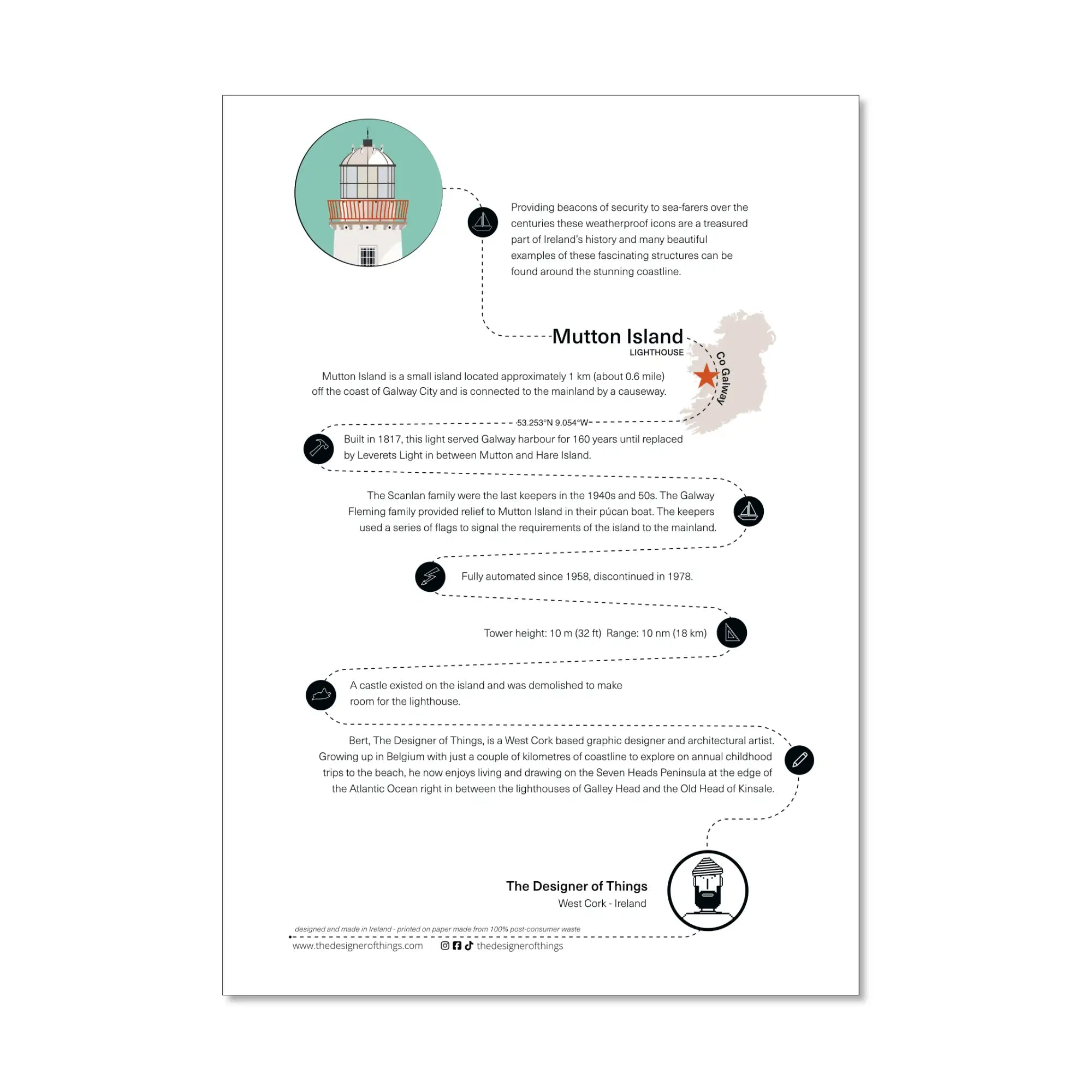 Mutton Island lighthouse, County Galway, Ireland info sheet