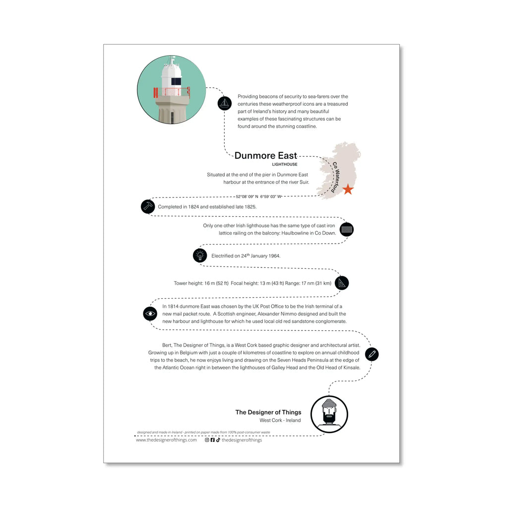 Dunmore East lighthouse, County Waterford, Ireland info