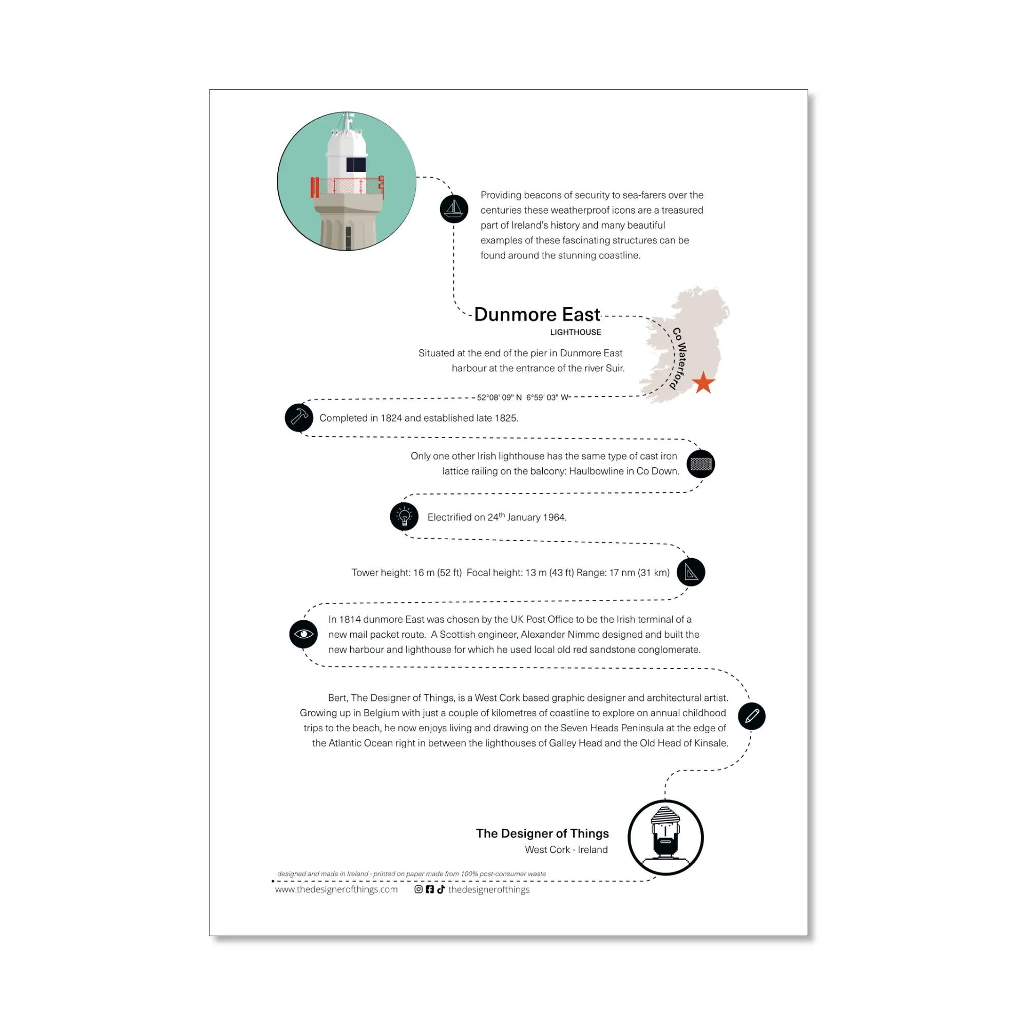 Dunmore East lighthouse, County Waterford, Ireland info