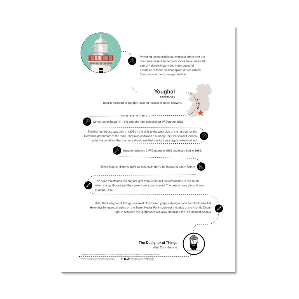 Youghal lighthouse, Cork, info sheet