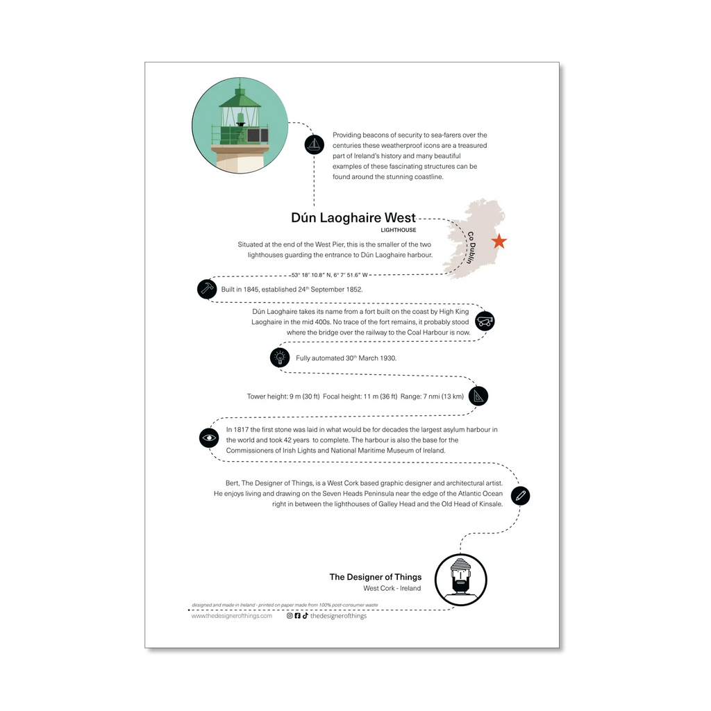 Info sheet accompanying the art print.