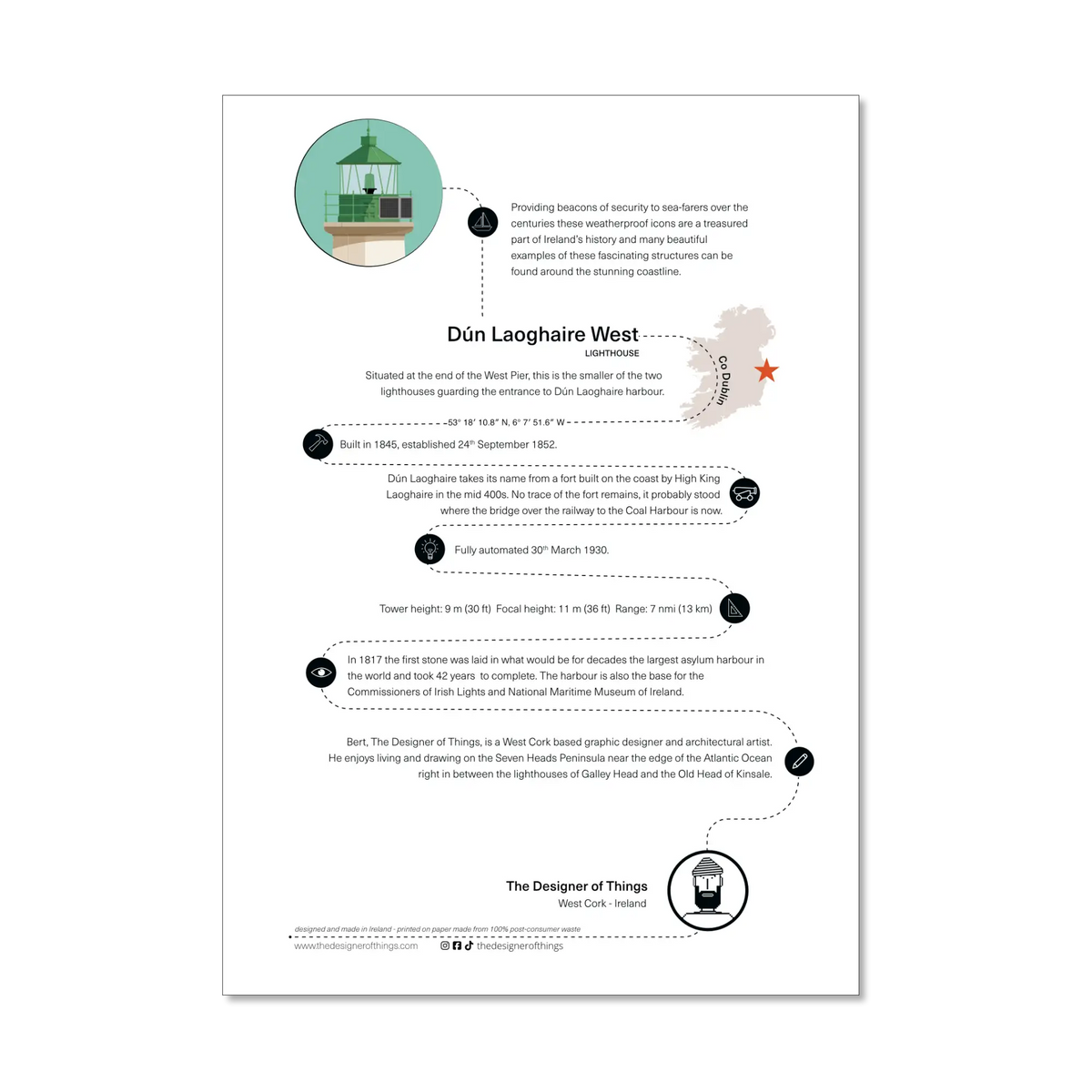 Info sheet accompanying the art print.