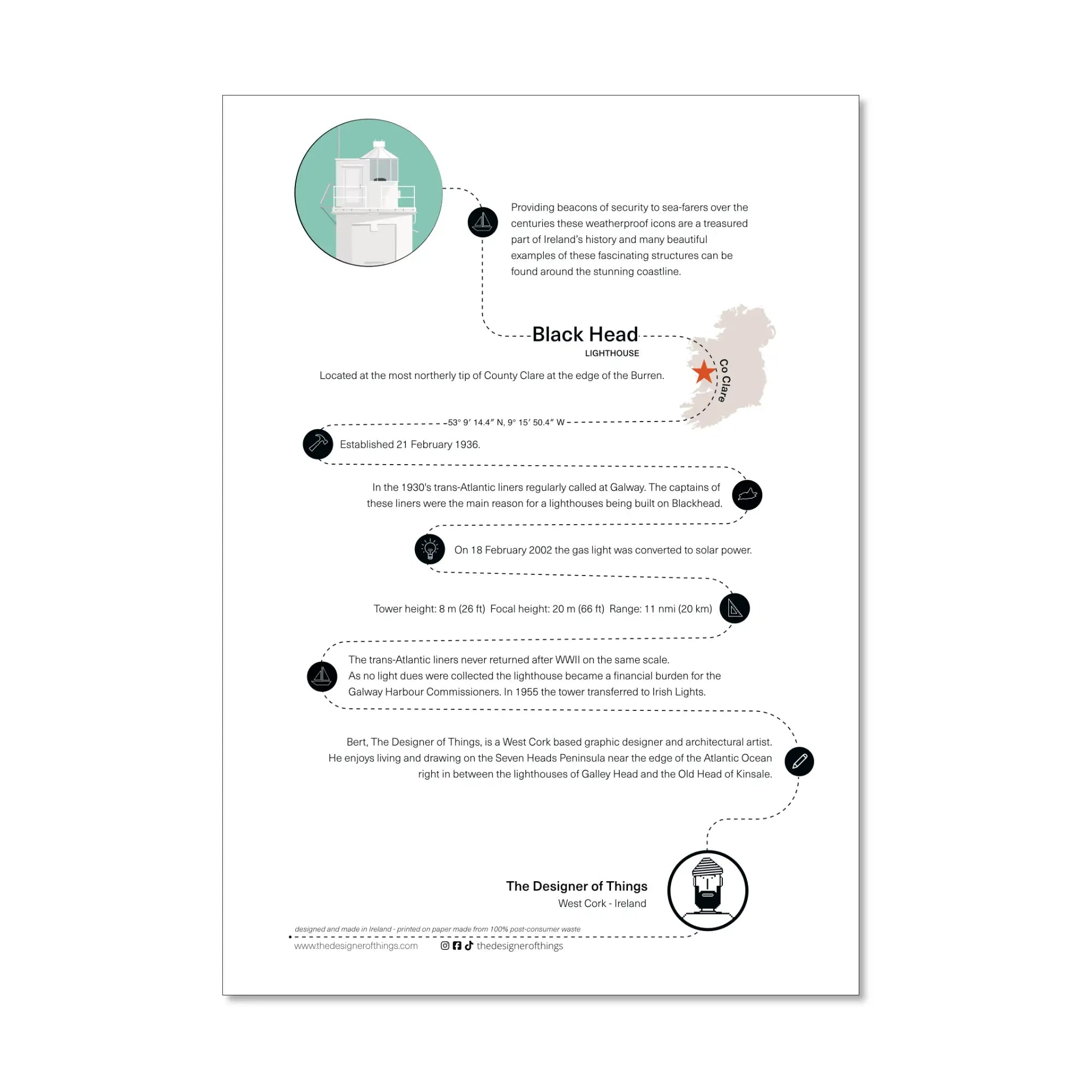 Blackhead lighthouse, County Clare, Ireland, info sheet