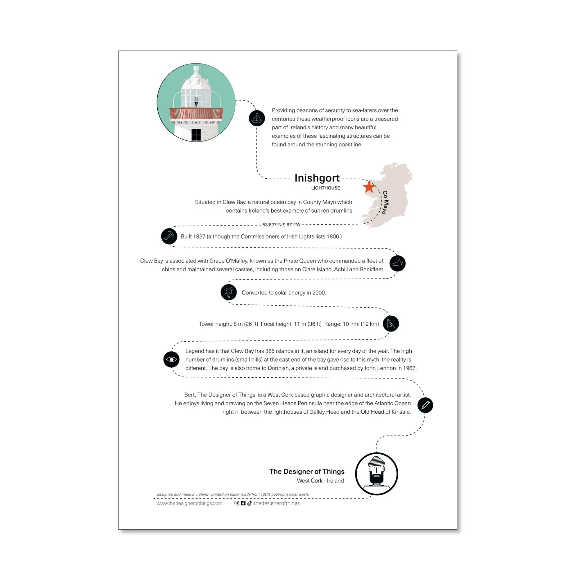 Inisgort lighthouse, County Mayo, Ireland, info sheet