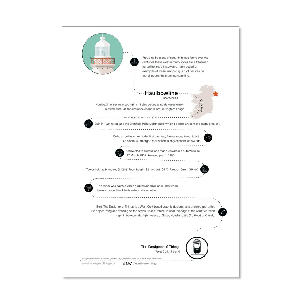 Haulbowline lighthouse, County Down, Ireland info sheet