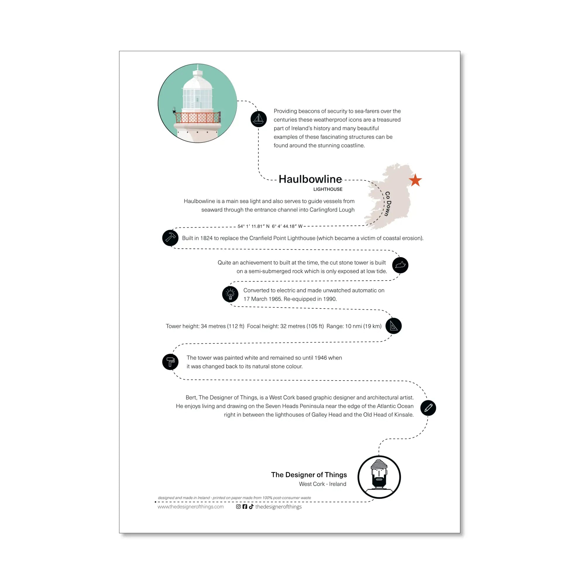 Haulbowline lighthouse, County Down, Ireland info sheet