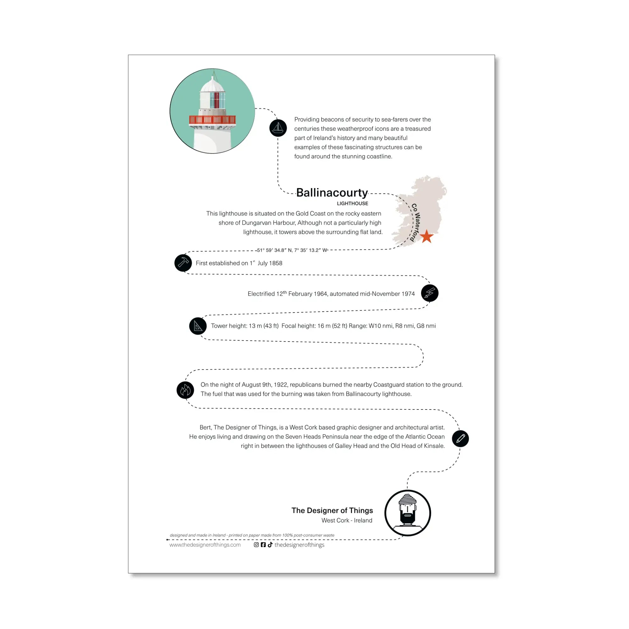 Ballinacourty lighthouse, County Waterford, Ireland info sheet