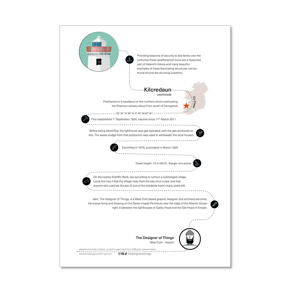 Kilcredaun lighthouse, County Clare, Ireland info sheet