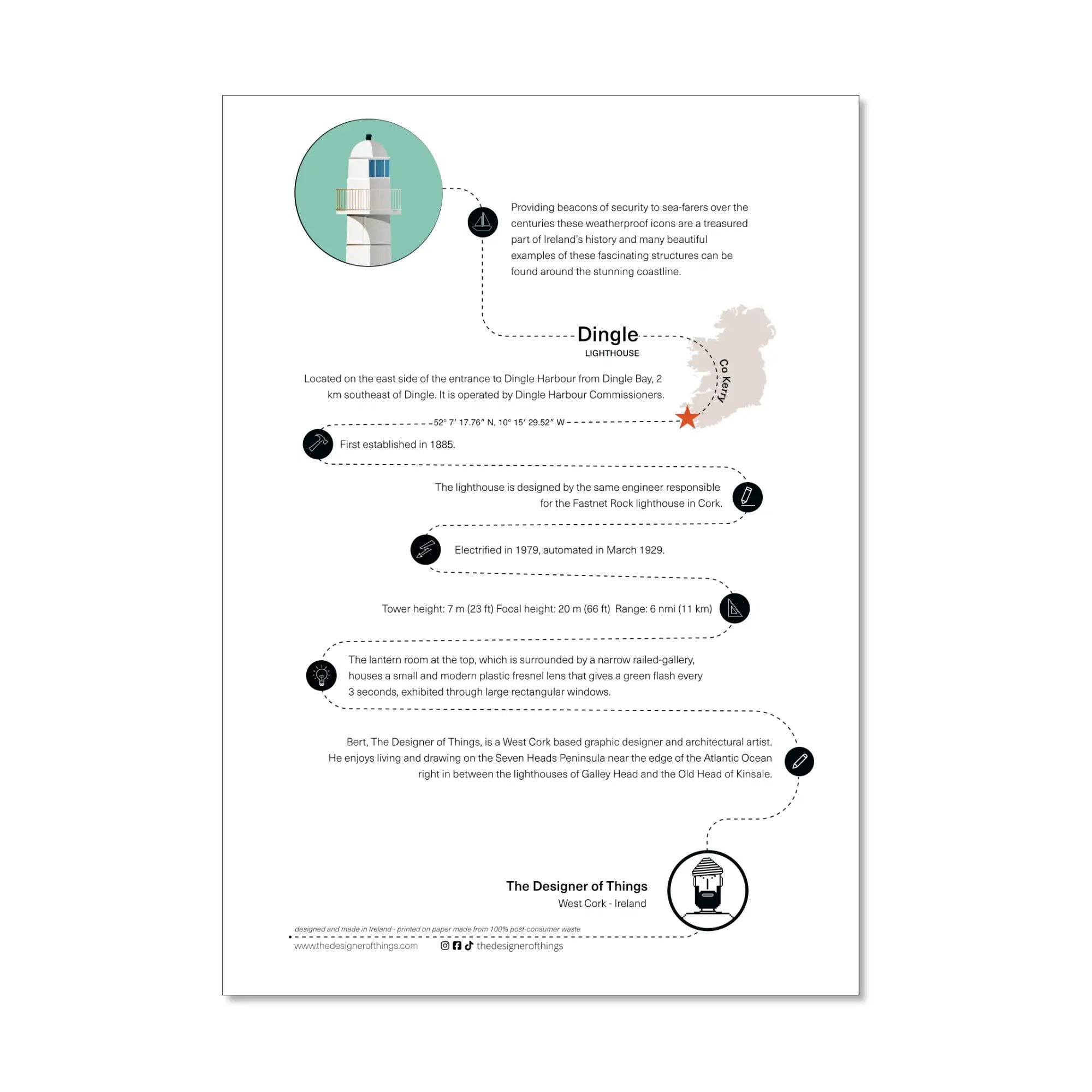 Dingle lighthouse, County Kerry, Ireland info sheet