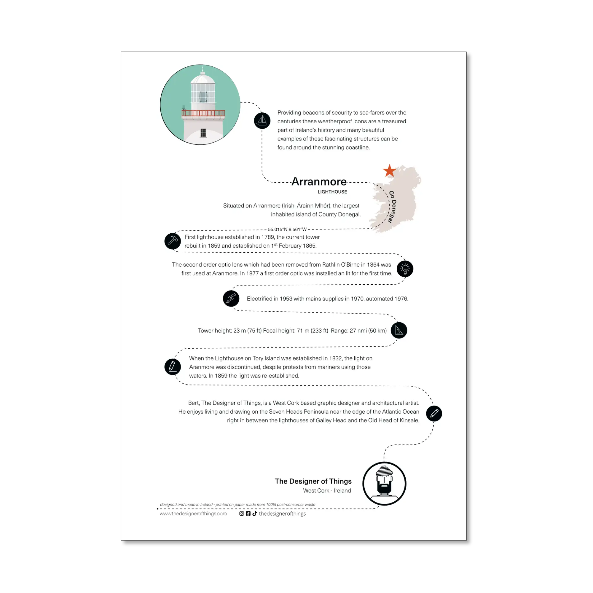 Arranmore lighthouse, County Donegal, Ireland info sheet