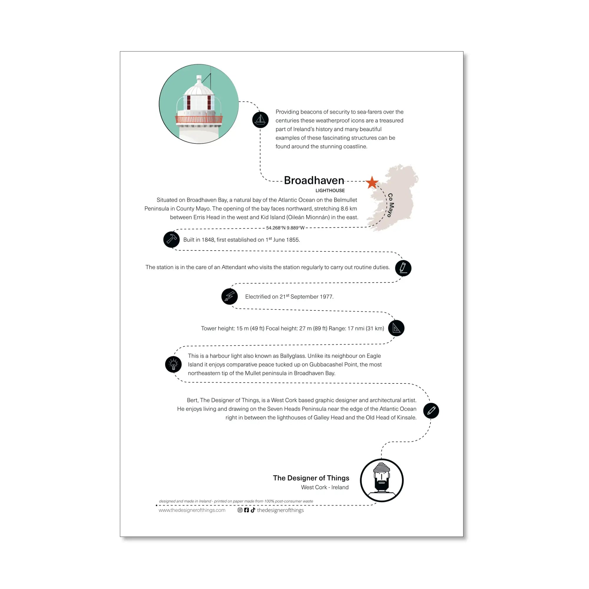 Broadhaven lighthouse, County Mayo, Ireland info sheet
