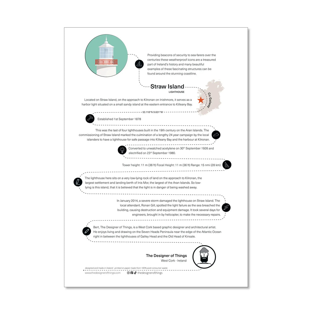 Straw Island lighthouse, County Galway, Ireland info sheet