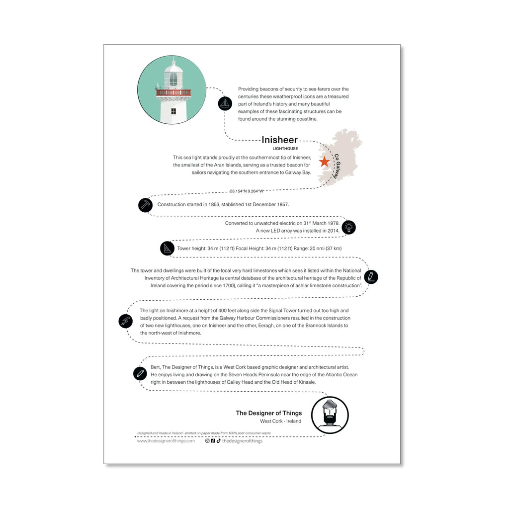 Inisheer lighthouse, County Galway, Ireland info sheet