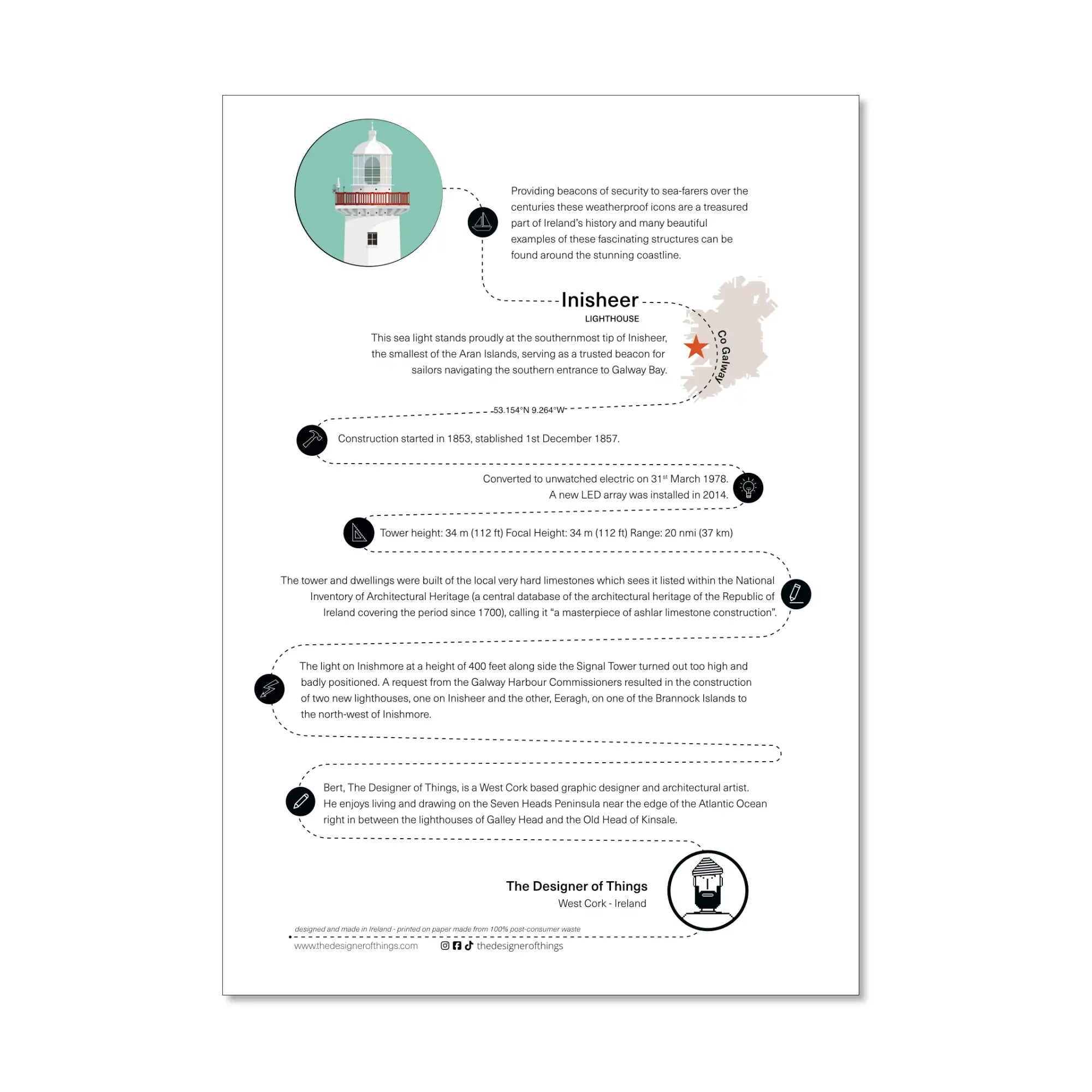 Inisheer lighthouse, County Galway, Ireland info sheet