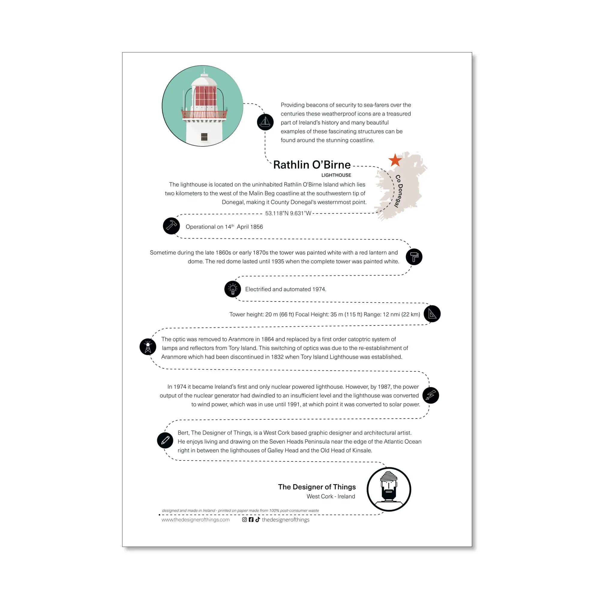 Rathlin O’Birne lighthouse, County Donegal, Ireland info sheet