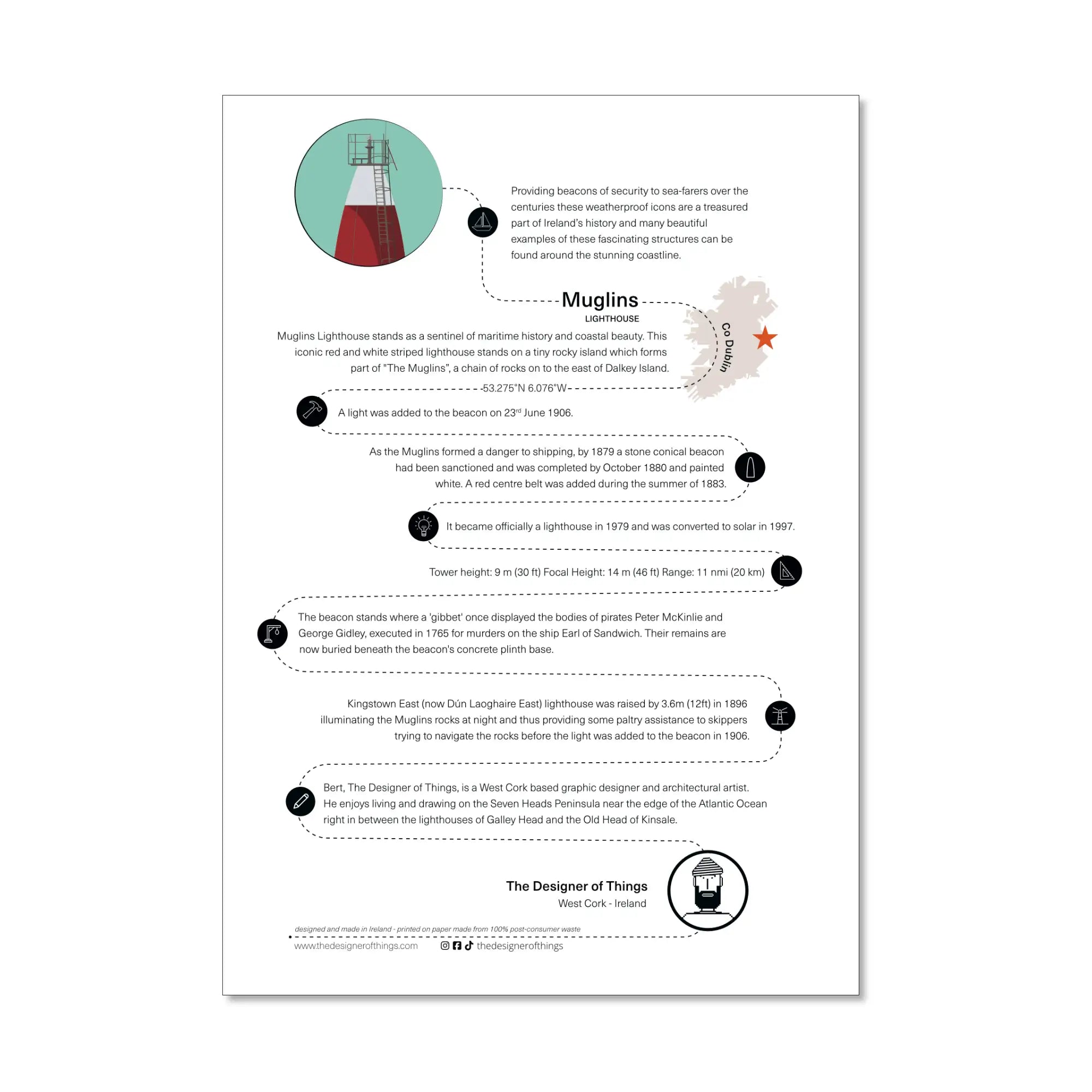 Muglins lighthouse, County Dublin, Ireland info sheet