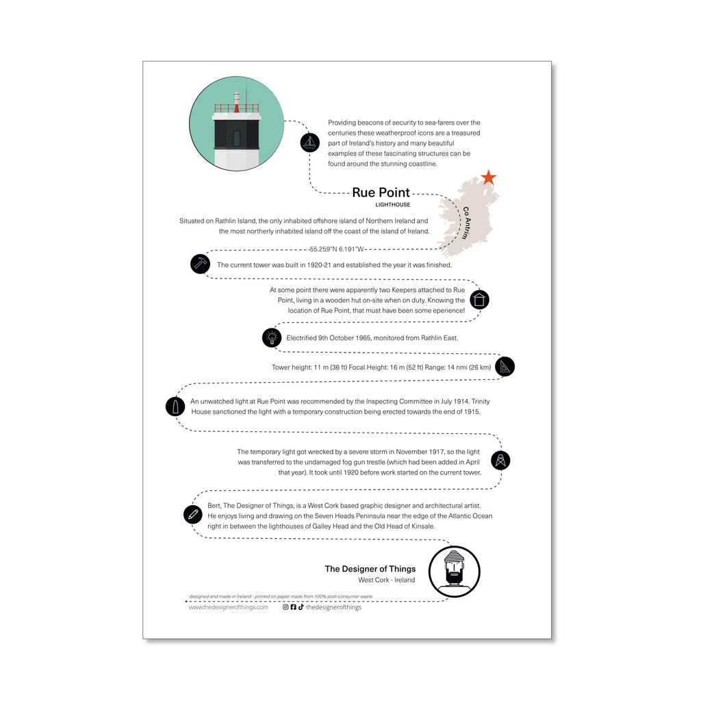Rue Point lighthouse, County Antrim, Ireland info sheet