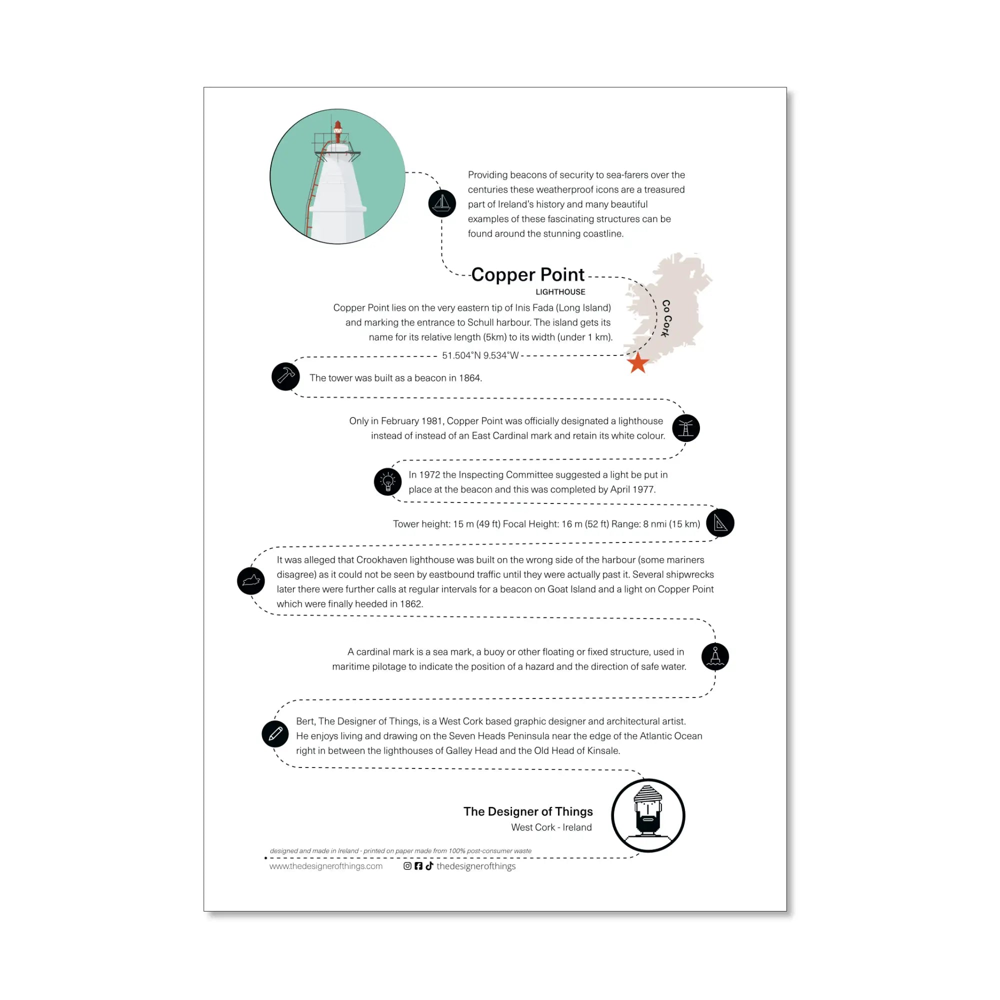 Copper Point lighthouse, County Cork, Ireland info sheet