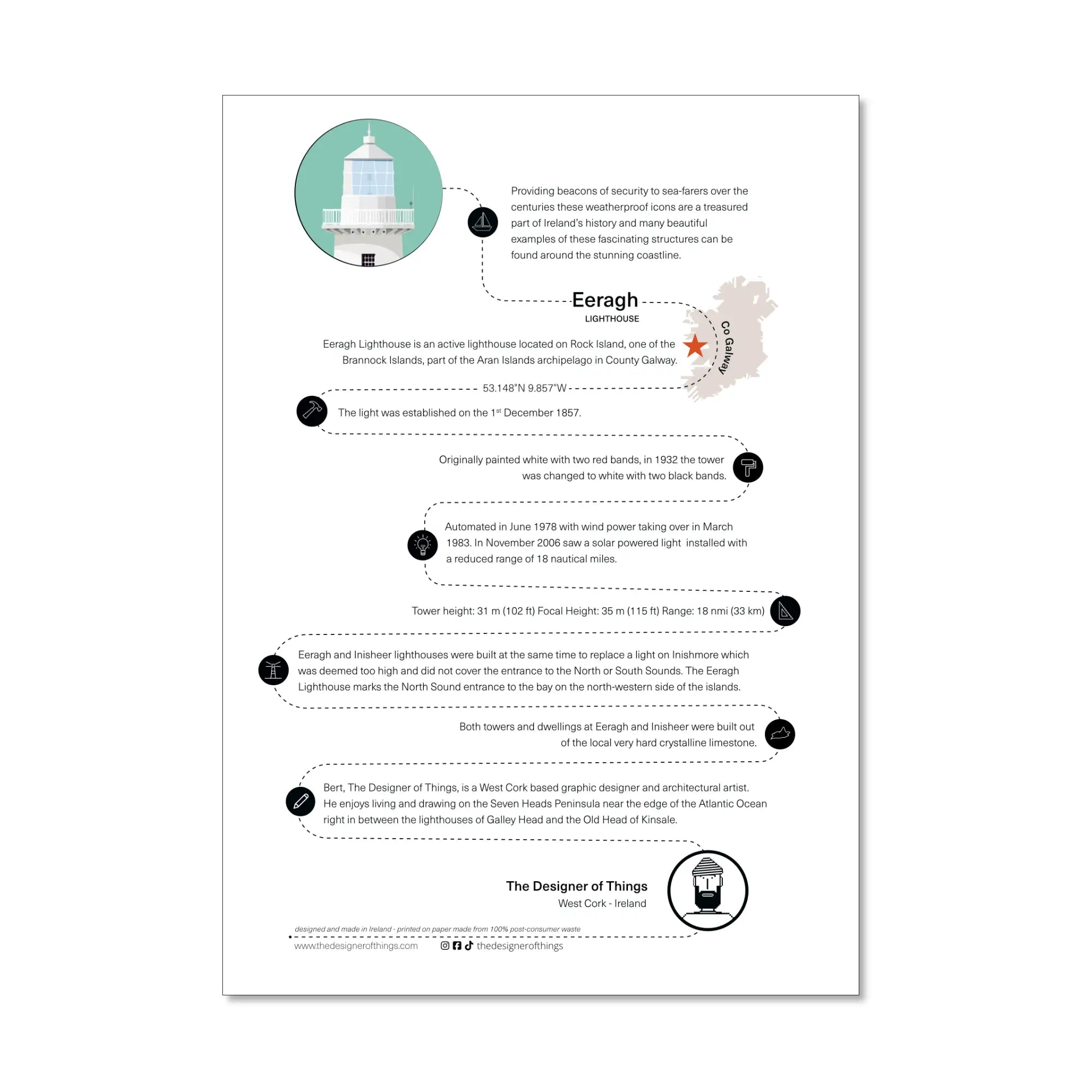 Eeragh Lighthouse, County Galway, info sheet