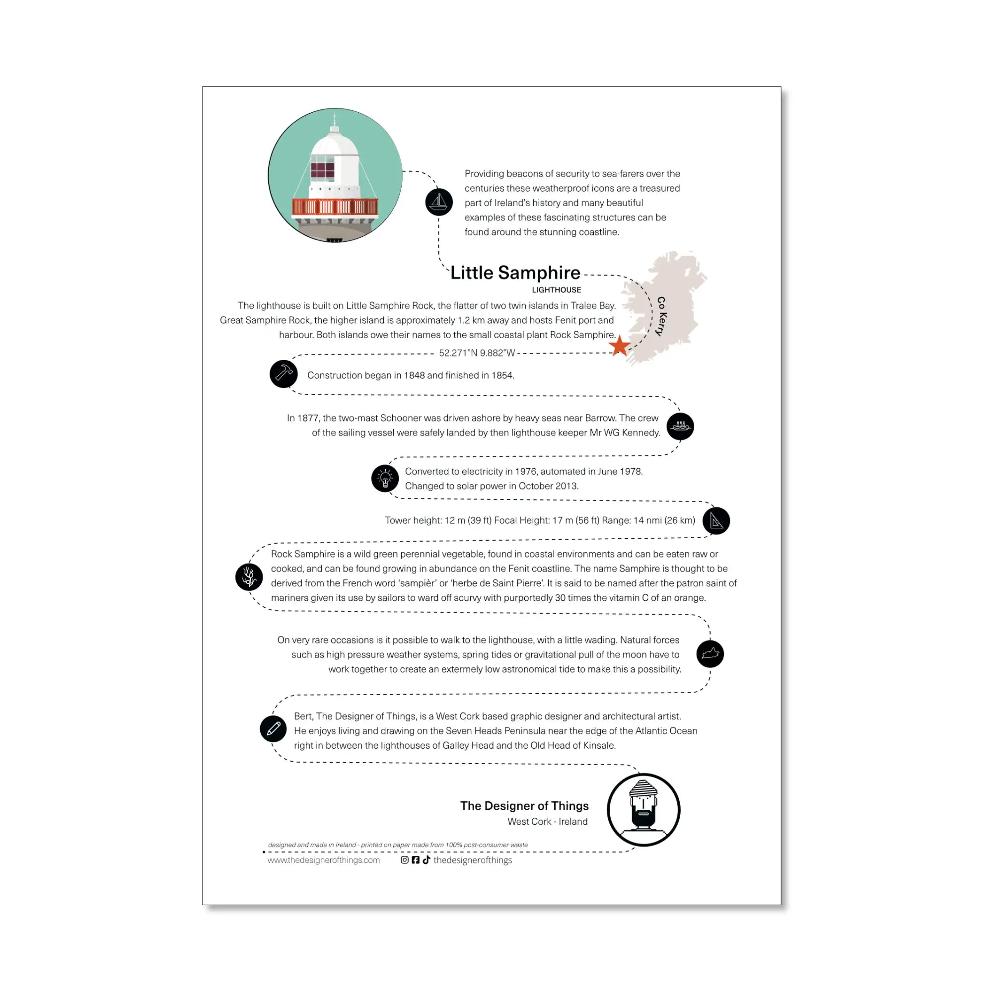 Little Samphire lighthouse, info sheet