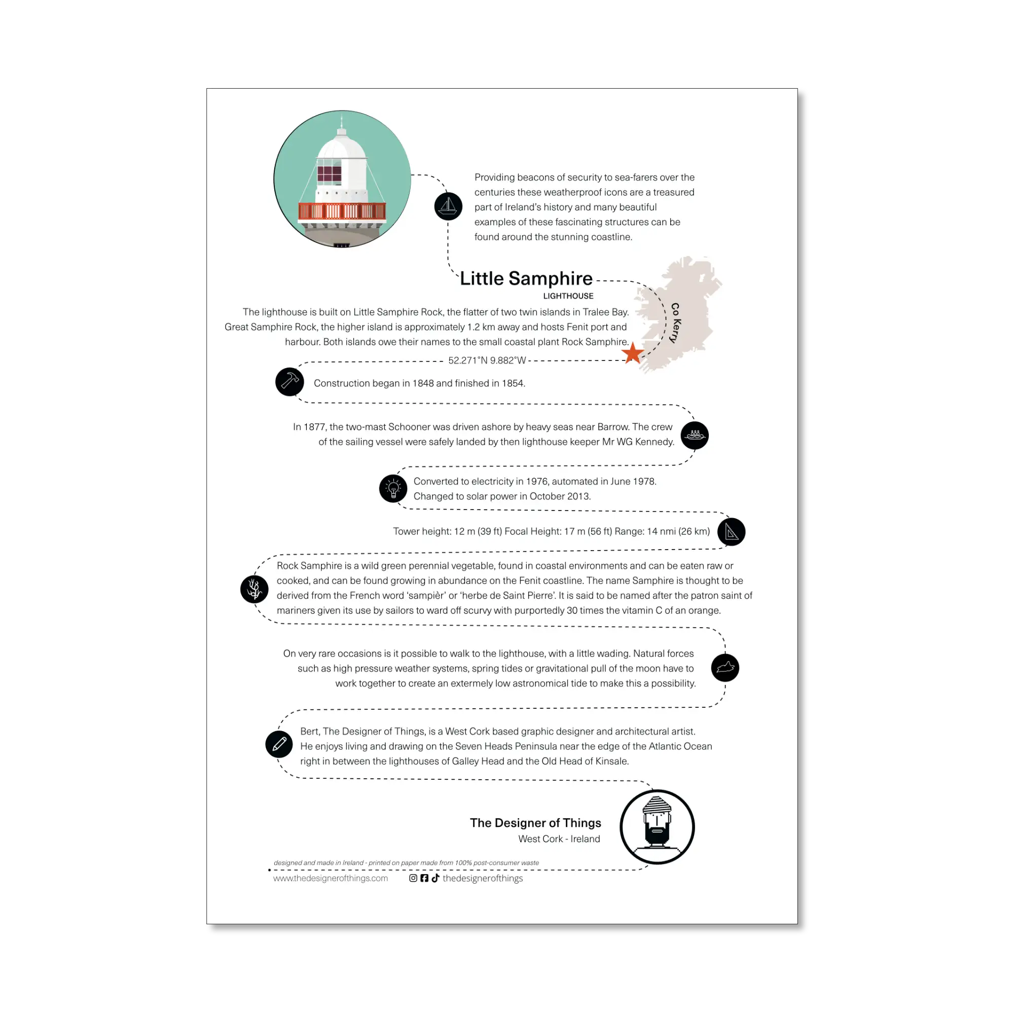 Little Samphire lighthouse, info sheet