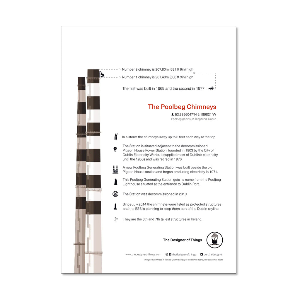 Illustration of the Poolbeg Chimneys, power plant in Dublin Ireland, info insert.